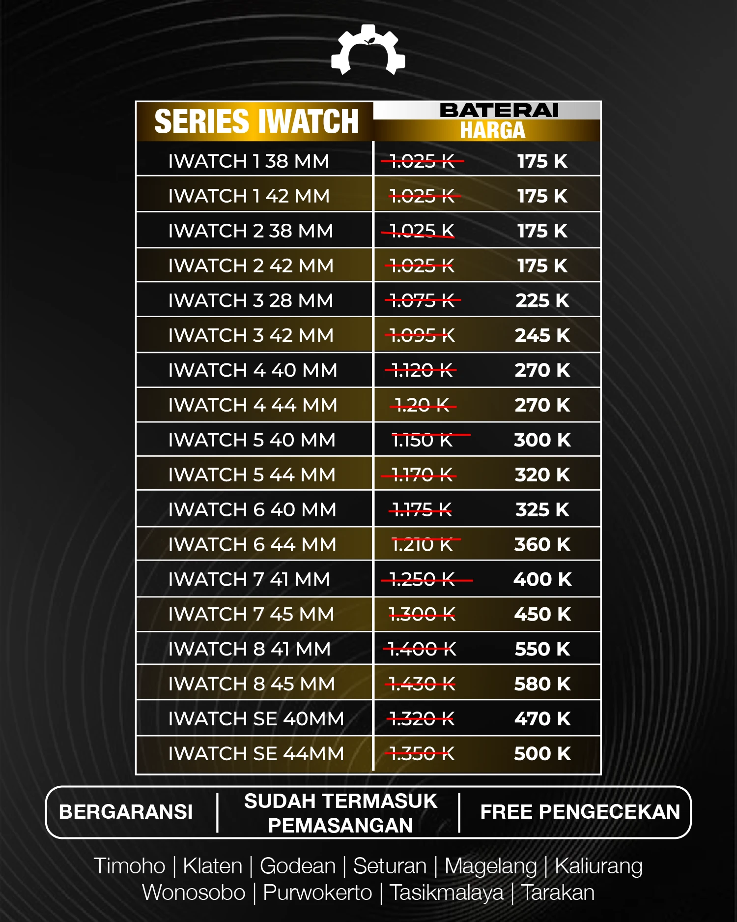 Apple Watch: Ganti Baterai